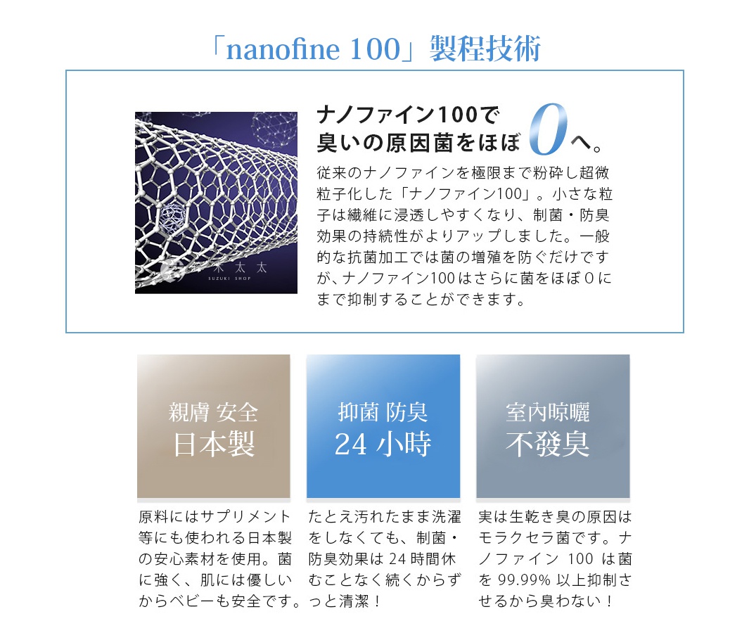 「nanofine 100」製程技術 

親膚 安全
日本製

    抑菌 防臭
24小時

室內晾曬
不發臭
