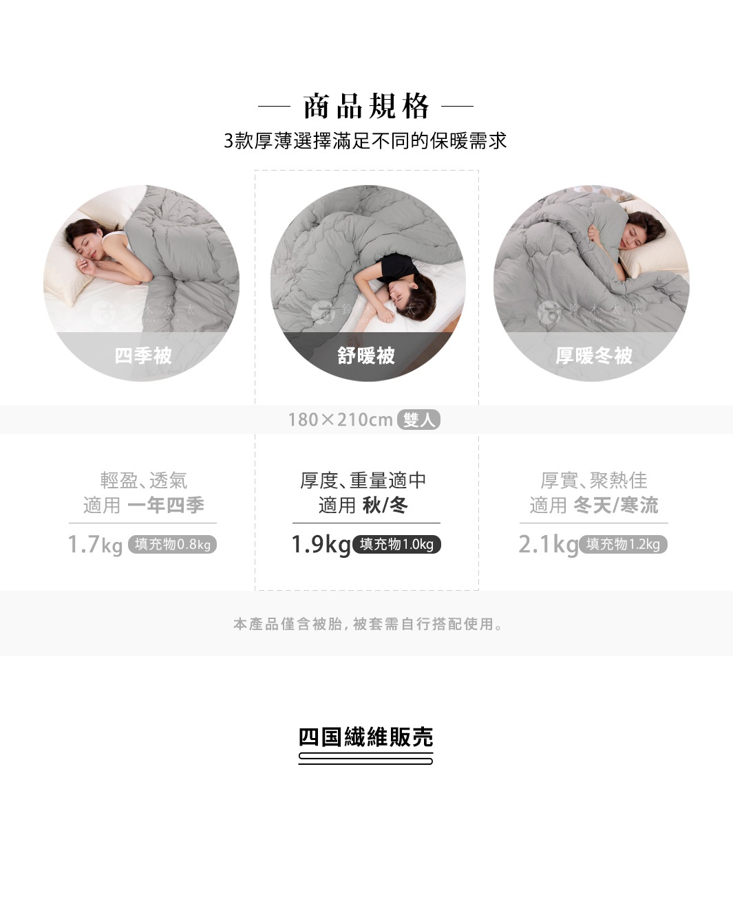 灰色雙人舒暖被，尺寸 180x210cm，填充物 1.0kg，棉質，適合春秋兩季使用。