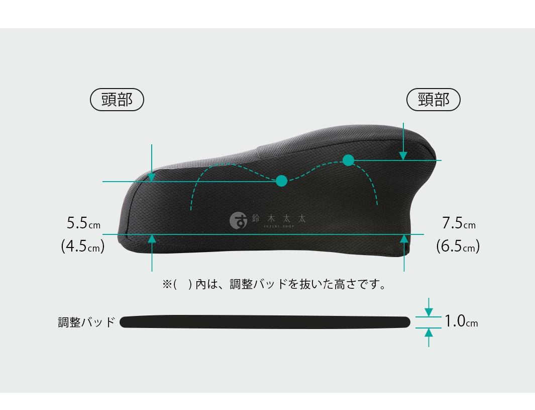 黑色網格材質的頸枕，側面顯示頭部與頸部區域的尺寸標示，另有可移除的調整墊。