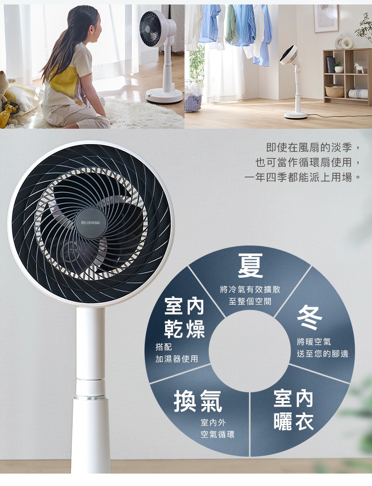 圖片文字：即使在風扇的淡季，也可當作循環扇使用，一年四季都能派上用場。夏季將冷氣有效擴散至整個空間。冬季將暖氣送至您的腳邊。室內乾燥搭配加濕器使用。室內曬衣。換氣室內外空氣循環。