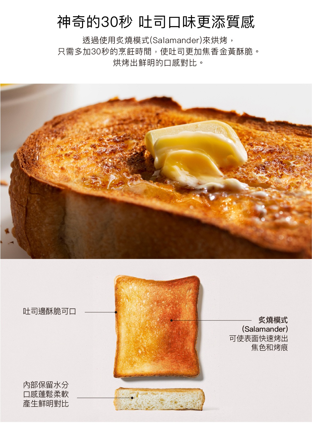 香烤吐司，表面呈現金黃色澤，覆蓋融化的奶油，旁邊有兩片吐司，一片正面烤至金黃，另一片側面展示內部鬆軟的質地。
