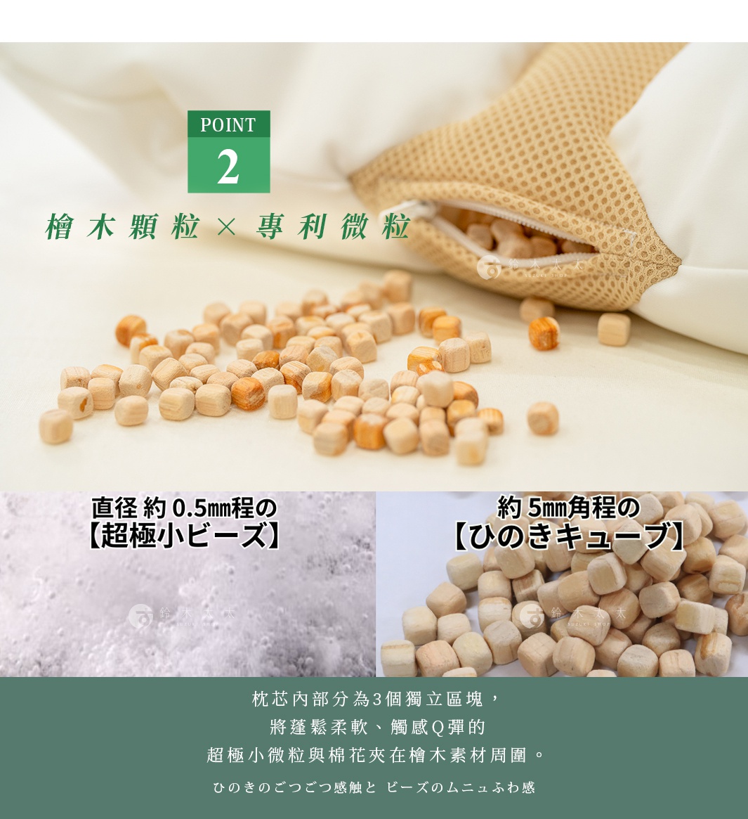 王樣檜木清香枕圖片，展示了枕頭內部填充的兩種材質：直徑約0.5mm的超極小顆粒與約5mm角的檜木方塊，並強調其專利微粒技術。