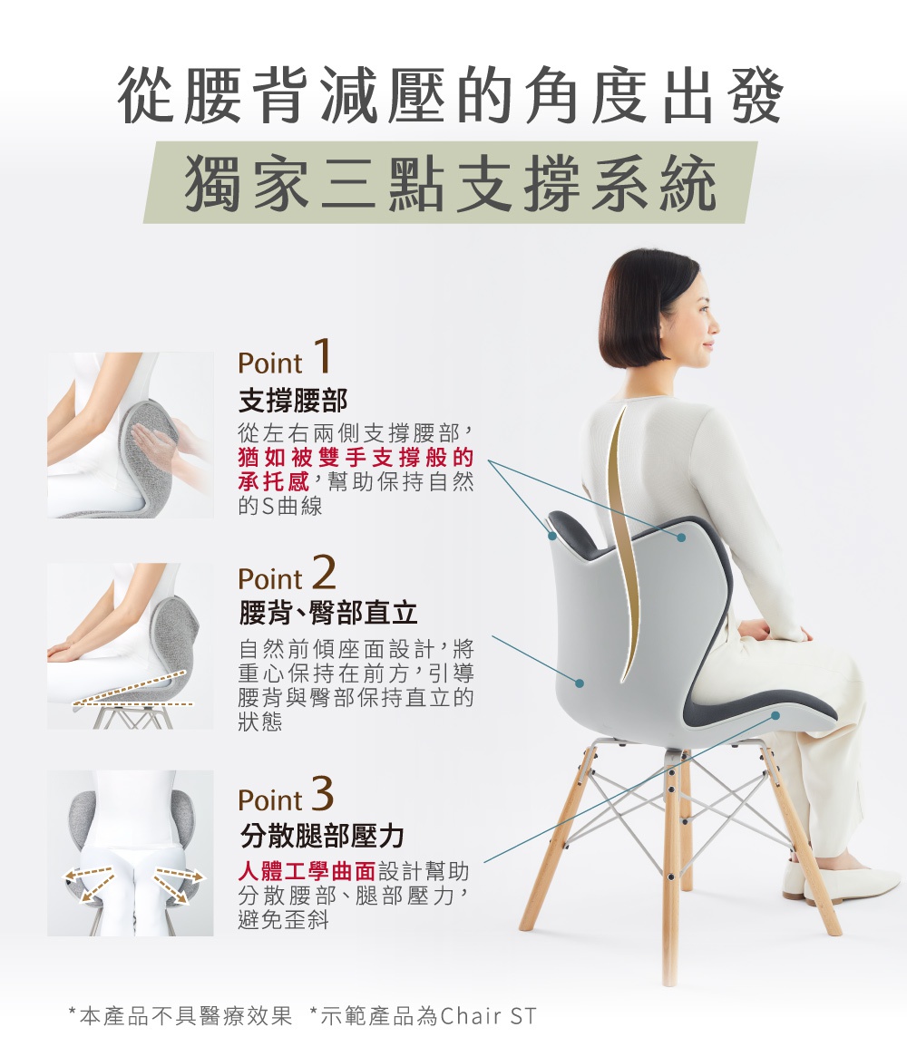 Chair PM 雲感款座椅，採用灰色椅背搭配木質腳座，椅墊為淺色。圖片展示了座椅的三點支撐設計，包括腰部支撐、腰背臀部直立以及分散腿部壓力。