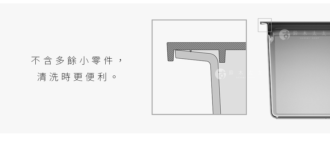圖片中的文字「不含多餘小零件，清洗時更便利」配上產品結構示意圖，顯示其設計簡潔易於清潔。