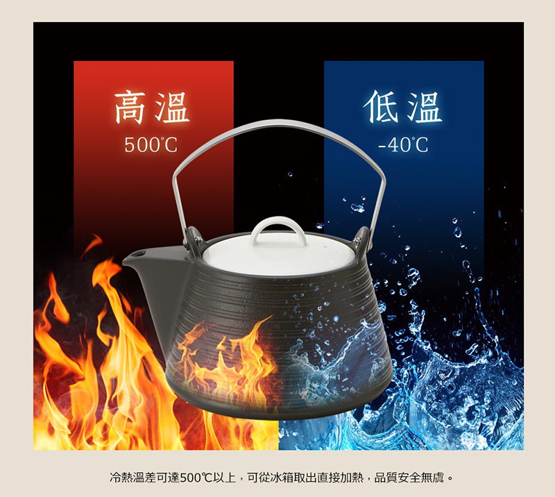 IH系列陶土茶壺，容量2公升，壺身為深色陶土材質，配有白色壺蓋與銀色提把。畫面呈現茶壺置於火焰與水花之間，強調其耐高溫與耐低溫的特性。