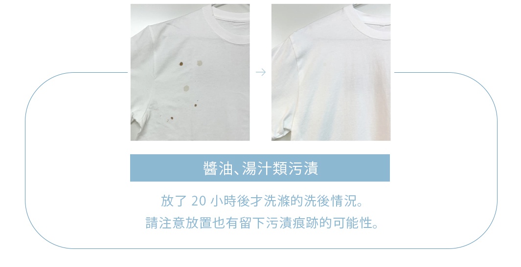 左圖為沾有醬油、湯汁污漬的白色棉質T恤，右圖為洗淨後相同的白色T恤，污漬已清除。