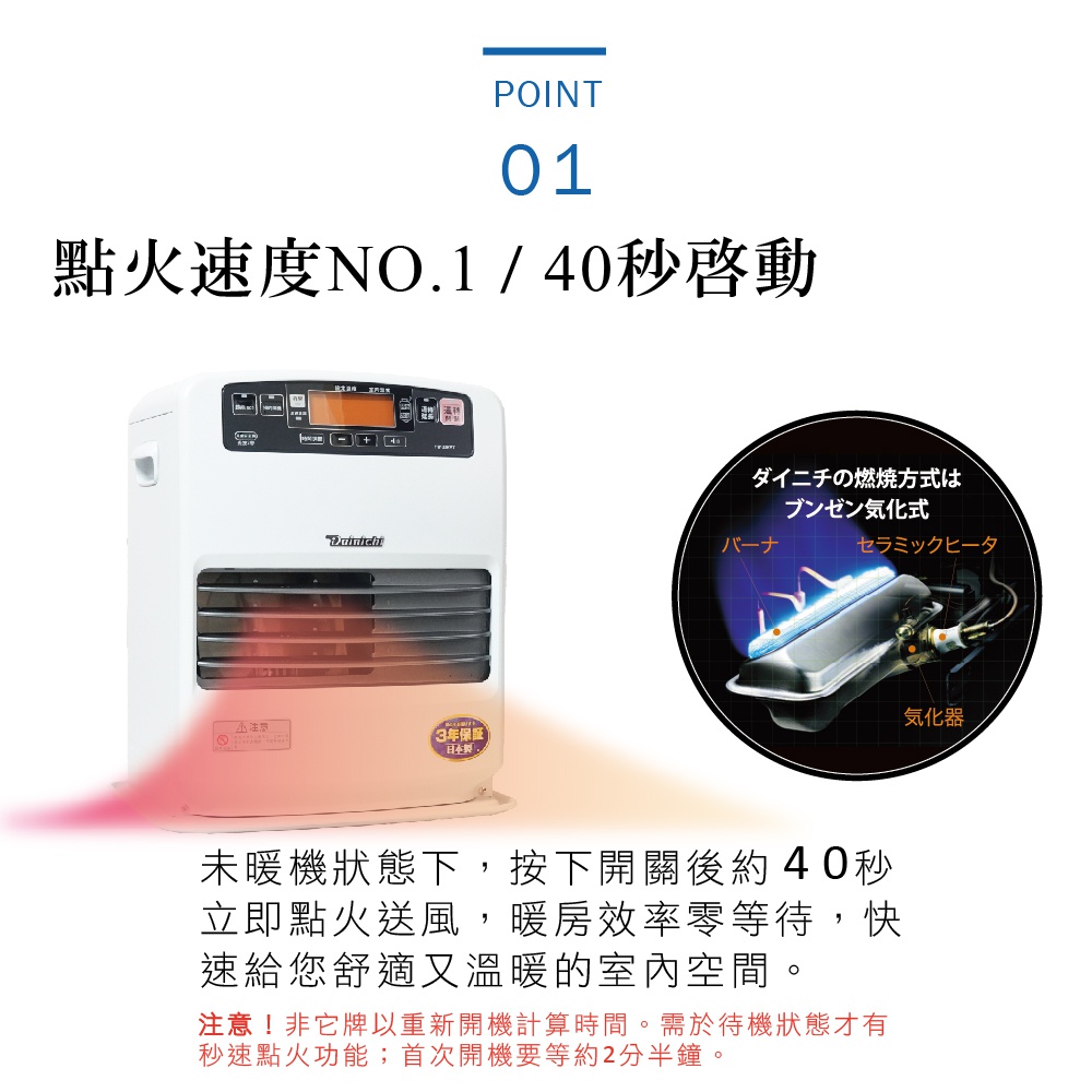 點火速度NO.1，40秒即點燃送風，提供舒適溫暖的室內空間。此款暖氣機採用日本Dainichi的燃燒方式，並配備陶瓷加熱器。