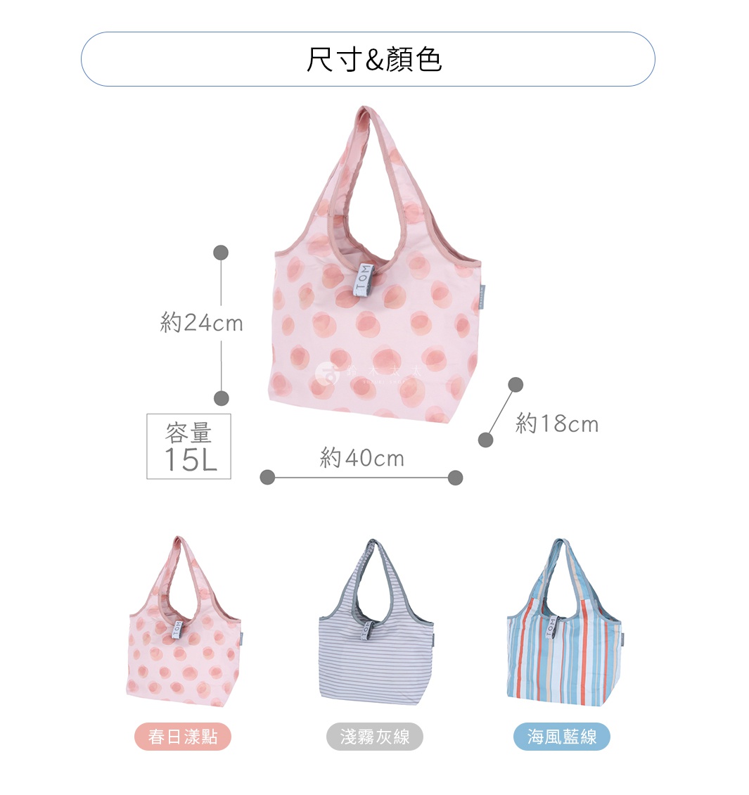 三款輕時尚摺疊保冷可立托特袋。上方為粉色圓點款，尺寸約40x24x18公分，容量15L。下方展示粉色圓點款、淺灰條紋款及藍色條紋款。