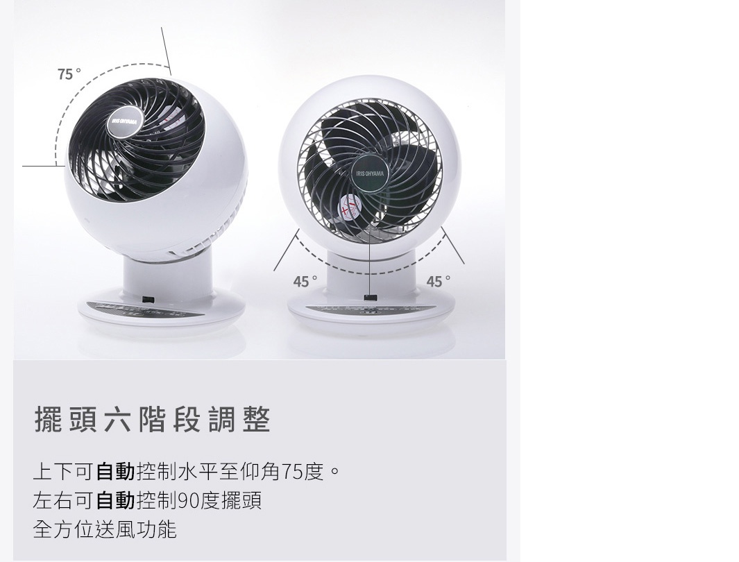 一組白色圓形空氣循環扇，底部有銀色飾條，扇葉為黑色，可仰角至75度及左右擺頭90度。