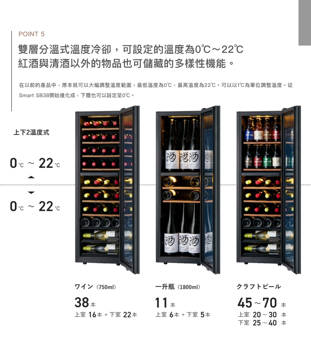 SA38 0℃ 雙溫酒櫃，黑色外框，設有雙層玻璃門，內部有多層層架，可擺放不同尺寸的酒瓶。