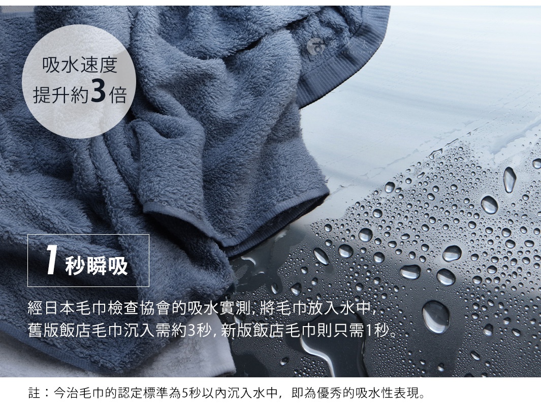 深藍色精梳棉飯店浴巾，材質柔軟，觸感蓬鬆，展示其優異的吸水性，能於一秒內吸收大量水分。