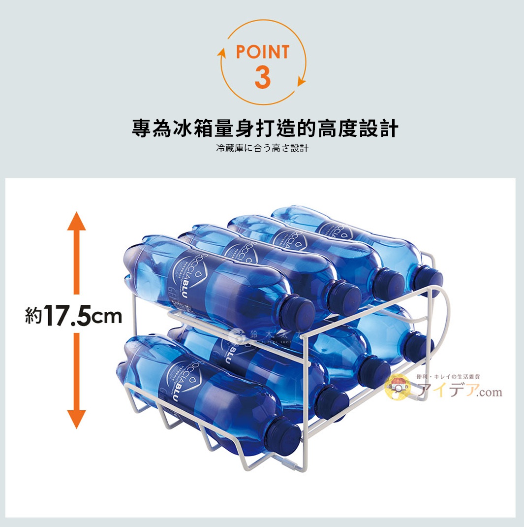 白色金屬製滾動式寶特瓶專用雙層收納架，架上擺放著八瓶藍色瓶身的寶特瓶，每層四瓶，整體呈現整齊的收納狀態。