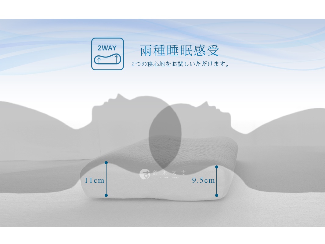 夏夜舒眠高透氣釋壓枕，白色記憶棉材質，人體工學設計，具有11公分及9.5公分兩種高度，可適應不同睡姿。