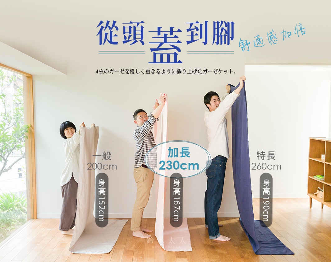 三位人士展示不同長度的四層紗材質毯子，顏色包含米色、粉色和深藍色，尺寸分別標示為200cm、230cm和260cm。