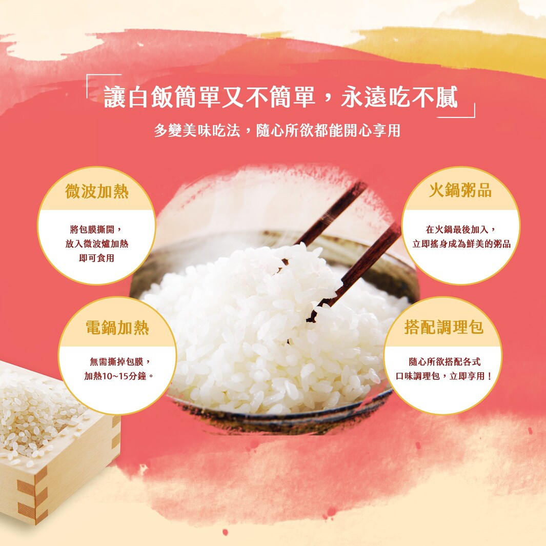 一碗熱騰騰的白米飯，用筷子夾起，旁邊有未開封的生米，以及四個介紹加熱與搭配方法的圓形圖示。