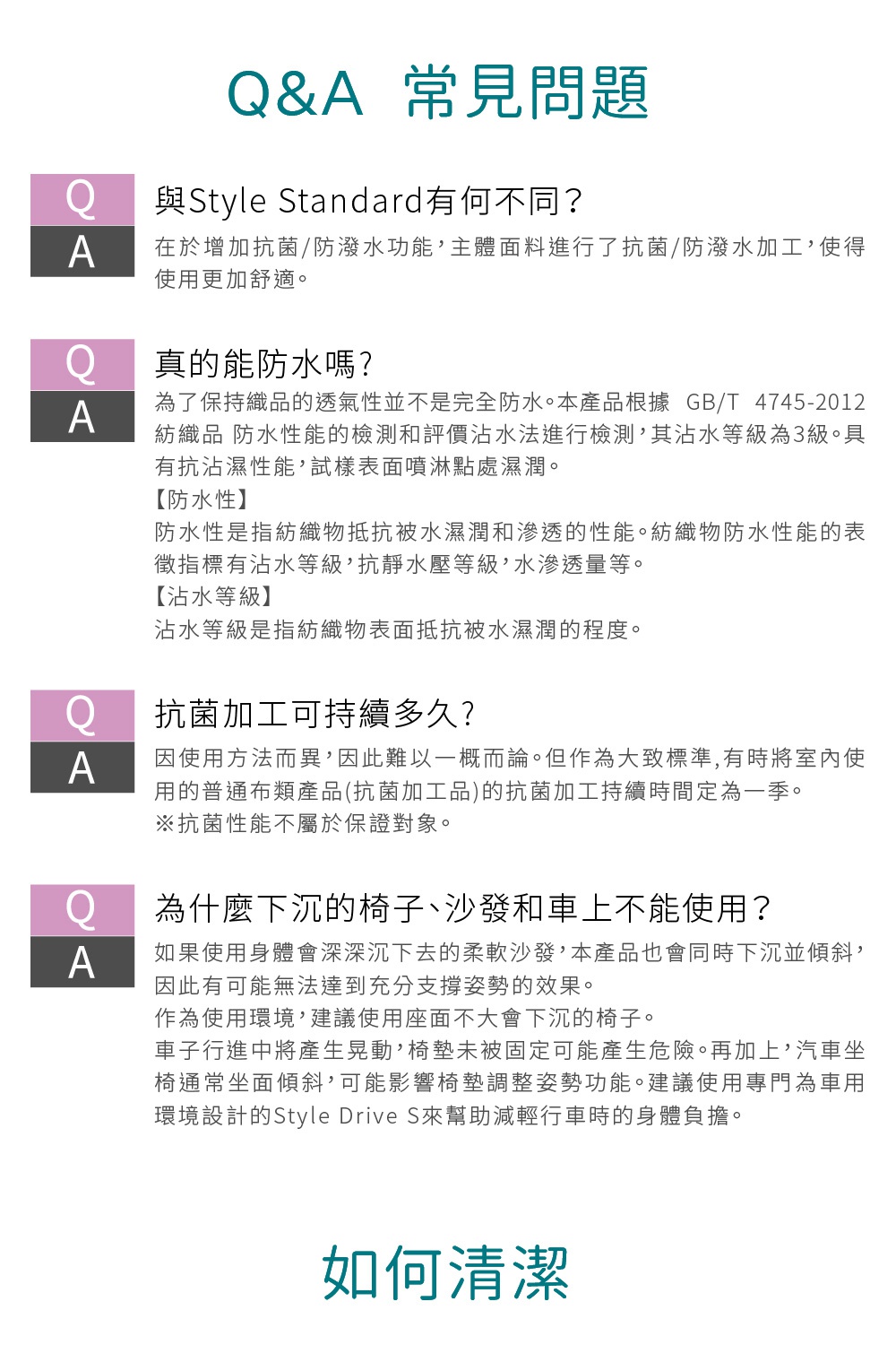 圖片文字：Q&A 常見問題 與 Style Standard 有何不同？ 在增加抗菌/防潑水功能, 主體麵料進行了抗菌/防潑水加工, 使得使用更加舒適。 真的能防水嗎？ 為了保持織品的透氣性並不是完全防水。本產品根據 GB/T 4745-2012 紡織品 防水性能的檢測和評價沾水法進行檢測, 其沾水等級為3級。具 有抗沾濕性能, 試樣表面噴淋點處濕潤。 【防水性】 防水性是指紡織物抵抗被水濕潤和滲