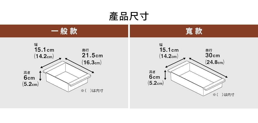 產品尺寸圖表顯示兩款平安伸銅伸縮桿專用置物盒的詳細規格。左側一般款外尺寸為寬15.1公分、深21.5公分、高6公分，括號內標示內尺寸；右側寬款外尺寸為寬15.1公分、深30公分、高6公分，同樣附有內尺寸數據，方便消費者根據需求選擇適合的收納空間。