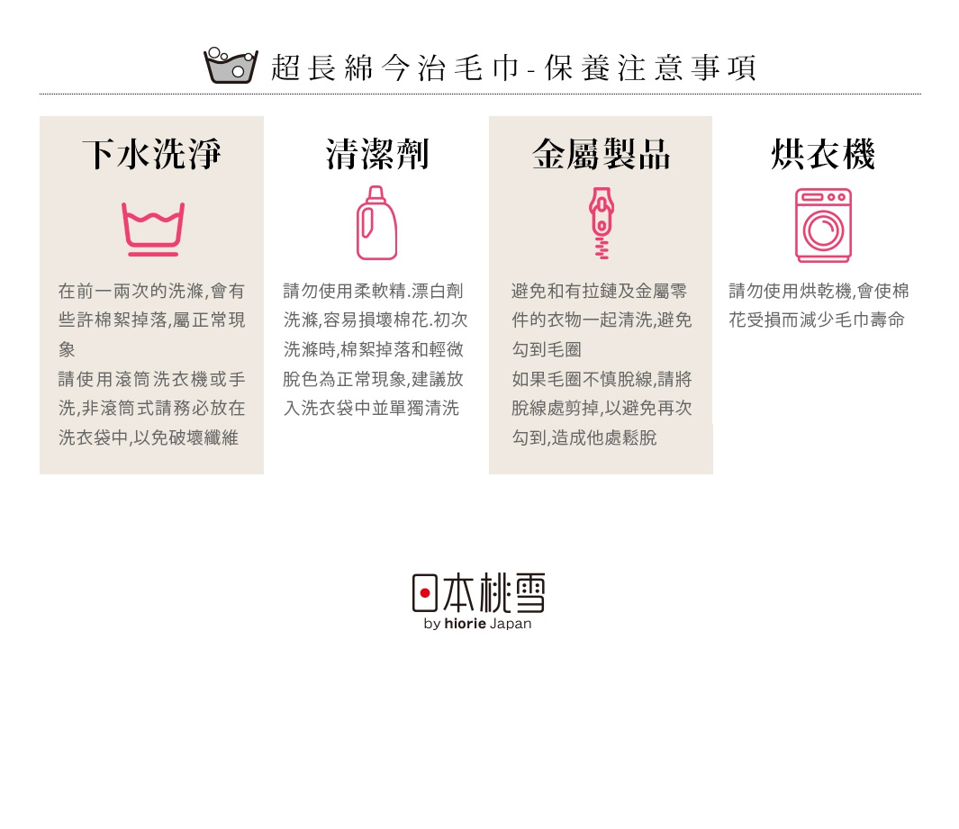 今治小花浴巾保養注意事項，包含下水洗淨、清潔劑、金屬製品、烘衣機四個區塊的圖示與文字說明，以及「日本桃雪」品牌標誌。