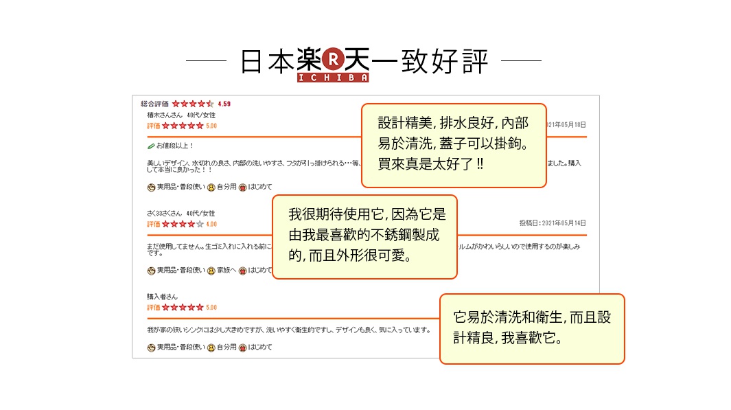 不鏽鋼圓錐形廚餘收納架，銀色，有評論區和日文評價。