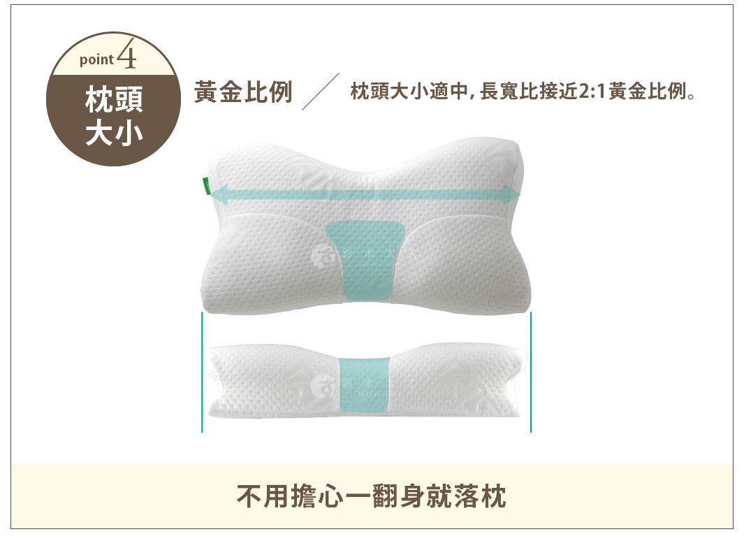 兩個白色、帶有圓點紋理的 AS 快眠止鼾枕，上方的枕頭呈現蝶翼狀，中間有淺藍色布帶，並以綠色箭頭標示長度；下方為較扁平的同款枕頭。