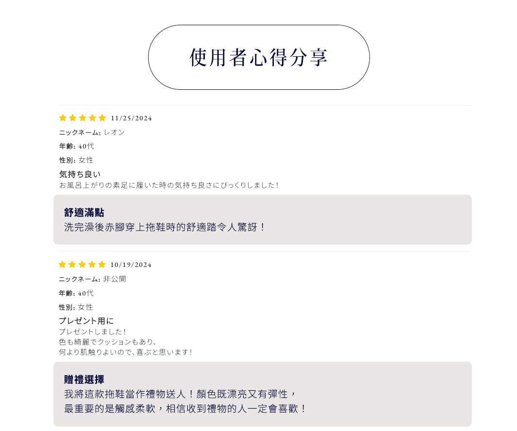 使用者心得分享

舒適滿點
洗完澡後赤腳穿上拖鞋時的舒適踏令人驚訝！

贈禮選擇
我將這款拖鞋當作禮物送人！顏色既漂亮又有彈性，
最重要的是觸感柔軟，相信收到禮物的人一定會喜歡！
