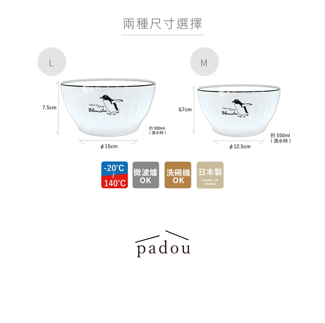 這是一張關於 PADOU 企鵝圖案輕量餐碗的規格說明圖。圖片上方標示有 L 與 M 兩種尺寸選擇，L 號碗高 7.5 公分、直徑 15 公分，滿水容量約 900 毫升；M 號碗高 6.7 公分、直徑 12.5 公分，滿水容量約 550 毫升。碗身印有企鵝圖案與 Blanche 文字，底部並列出耐溫範圍攝氏負 20 度至 140 度，以及適用微波爐、洗碗機與日本製造的產品標示。