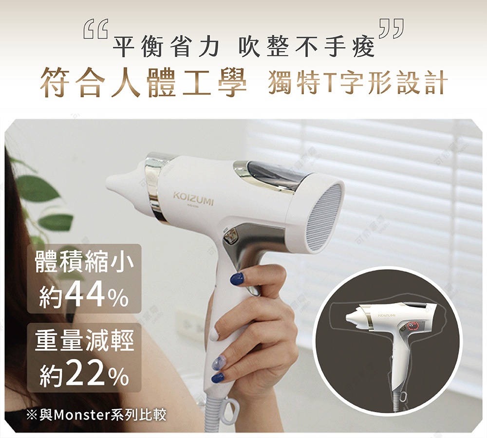 圖片文字：KOIZUMI 體積縮小約44% 重量減輕約22% 與Monster系列比較 平衡省力 吹整不手痠 符合人體工學 獨特T字形設計