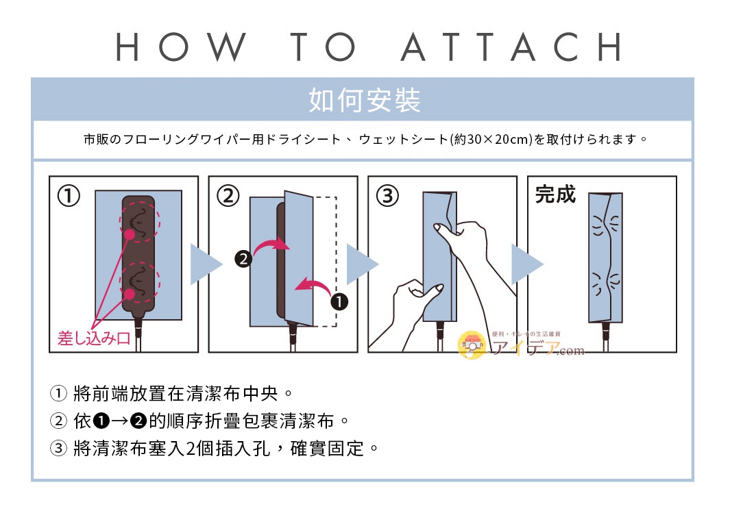 HOW TO ATTACH 
如何安裝
將前端放置在清潔布中央。
依①→②的順序折疊包裹清潔布。
將清潔布塞入2個插入孔，確實固定。
