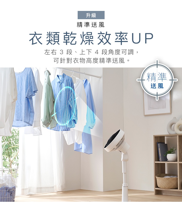 圖片文字：升級，精準送風，衣類乾燥效率UP，左右 3 段、上下 4 段角度可調，可針對衣物高度精準送風。精準送風。