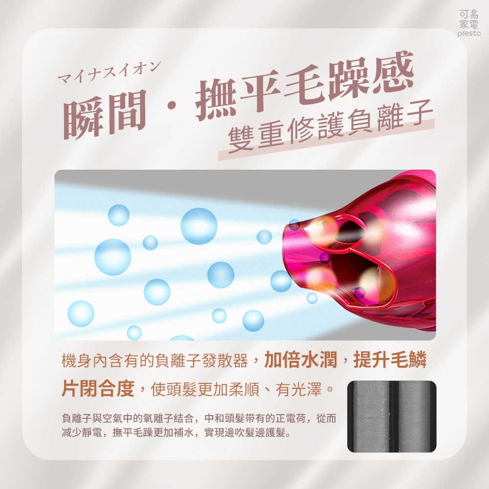 粉紅色極潤雙倍負離子毛麟修護吹風機，吹出口散發出光澤，與藍色水珠結合，強調負離子護髮效果。
