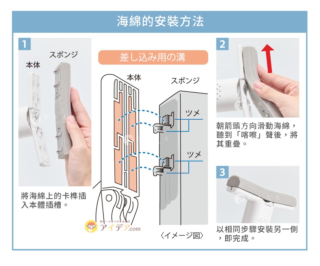 海綿的安裝方法 將海綿上的卡榫插入本體插槽。 朝箭頭方向滑動海綿， 聽到「喀嚓」聲後，將其重疊。 以相同步驟安裝另一側，即完成。