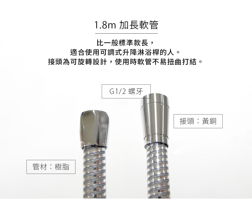 三榮1.8米加長軟管，G1/2 螺牙接頭為黃銅，管材為樹脂，接頭可旋轉設計。