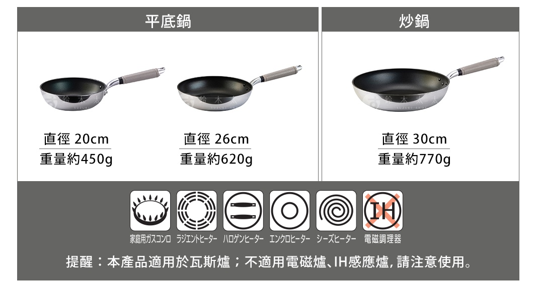 26公分直徑的銀色輕量平底鍋，鍋身為金屬材質，配備灰色木質手柄，鍋內為黑色不沾塗層。