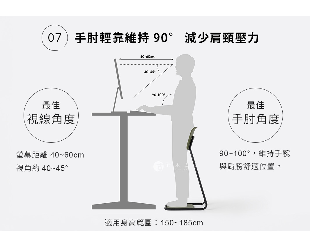 手肘角度：90～100°，維持手腕與肩膀舒適位置。
適用身高範圍：150～185cm。