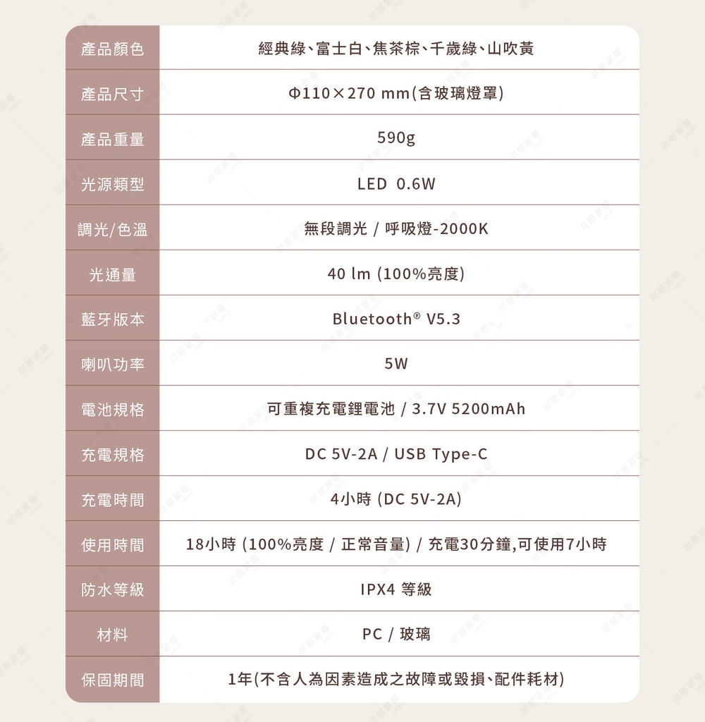 LED 煤油燈藍牙音響 S2，共有經典綠、富士白、焦茶棕、千歲綠、山吹黃五色，尺寸為直徑 110 x 高 270 毫米（含玻璃燈罩），重量 590 克，LED 光源，無段調光、呼吸燈，光通量 40 流明，藍牙 5.3 版本，喇叭功率 5W，可充電鋰電池 3.7V 5200mAh，充電規格為 DC 5V-2A / USB Type-C，防水等級 IPX4，材質為 PC 及玻璃。