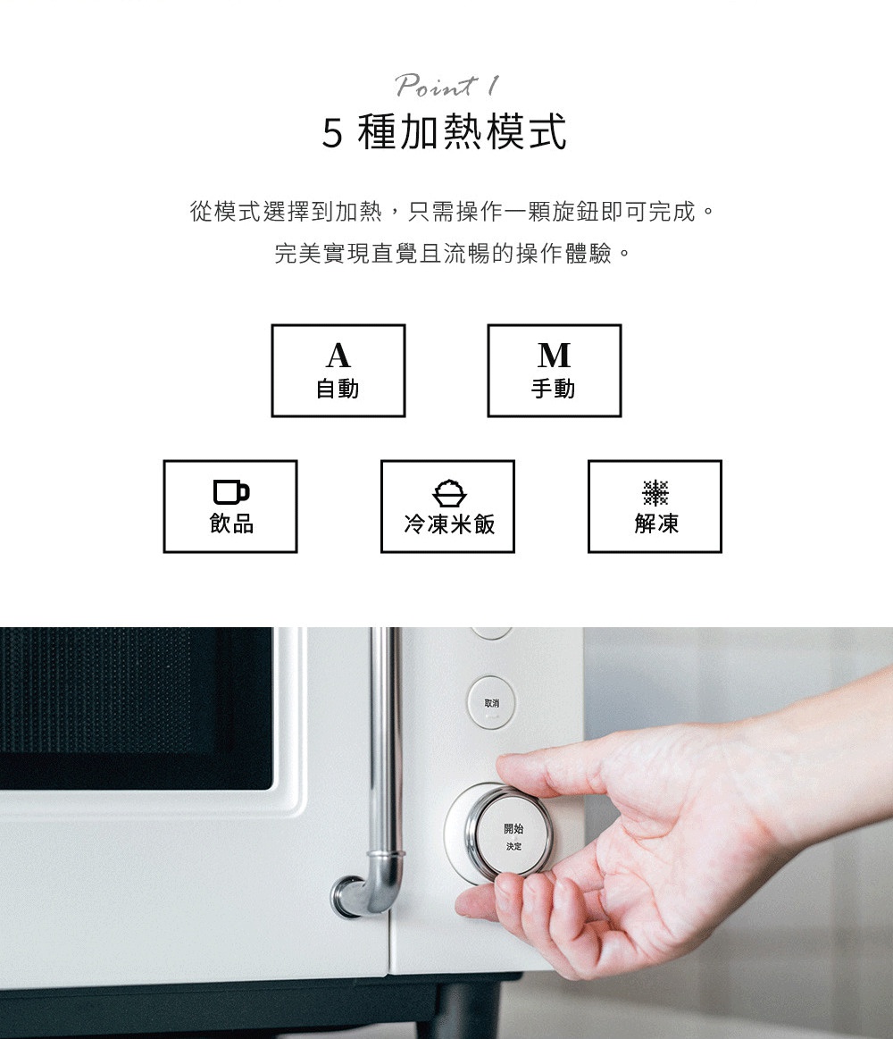 這是一張關於微波爐加熱模式的展示圖片，上方列出五種加熱模式的圖示與文字，包括自動、手動、飲品、冷凍米飯及解凍，下方則展示使用者轉動機身上圓形旋鈕的操作畫面，旋鈕中間標示開始與決定。