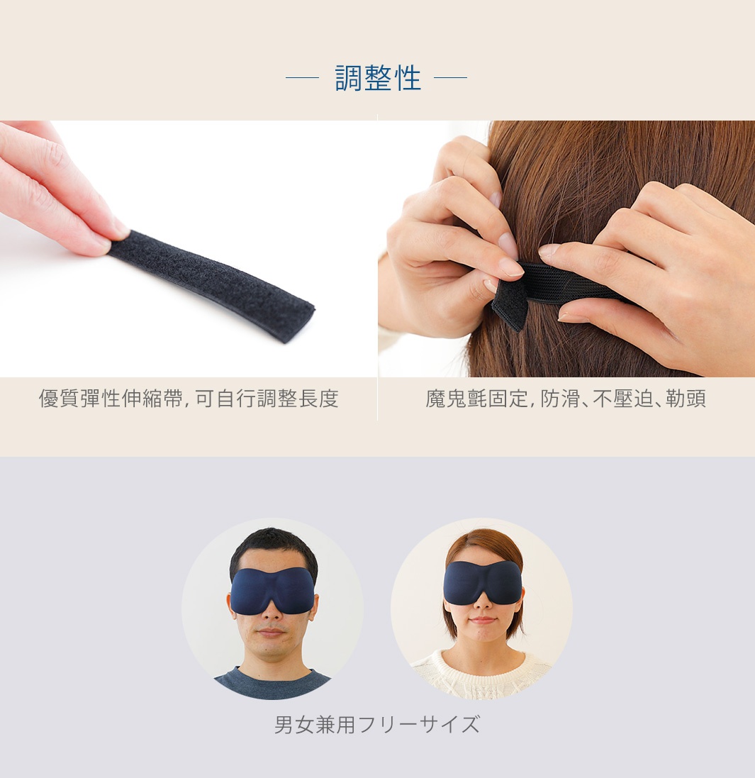 深藍色零壓感舒眠眼罩，具有可調節的鬆緊帶，男女皆適用。圖片上方展示了眼罩的魔鬼氈固定帶與調整方式。