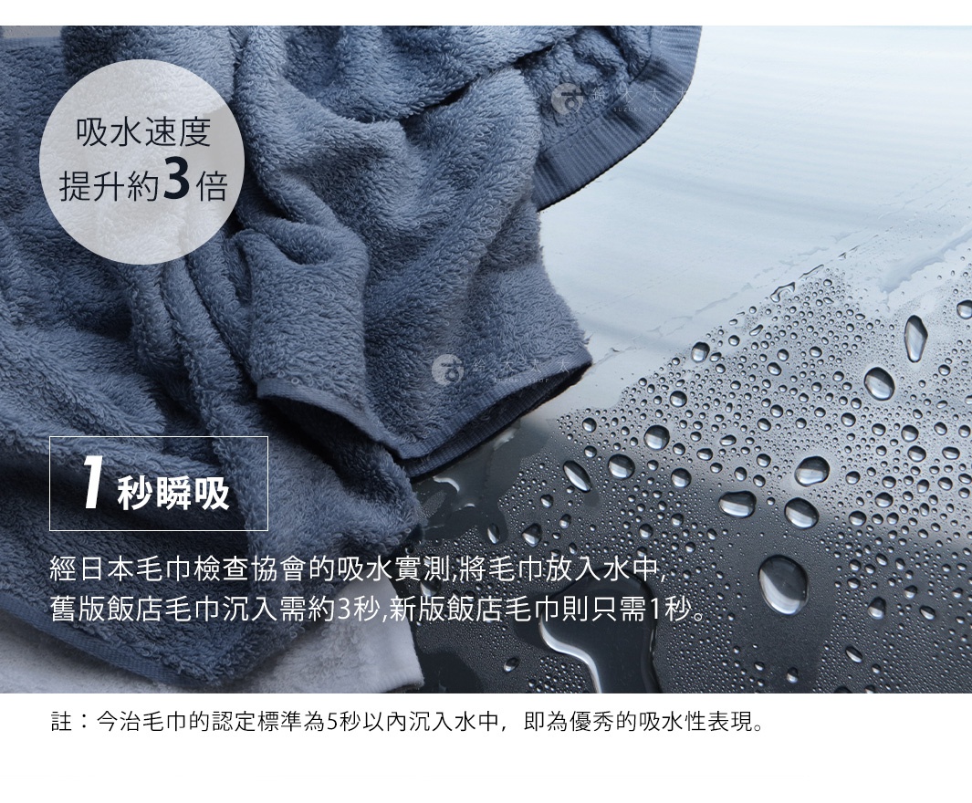 圖片文字：吸水速度提升約3倍，1秒瞬吸。經日本毛巾檢查協會的吸水實測，將毛巾放入水中，舊版飯店毛巾沉入需約3秒，新版飯店毛巾則只需1秒。註：今治毛巾的認定標準為5秒以內沉入水中，即為優秀的吸水性表現。