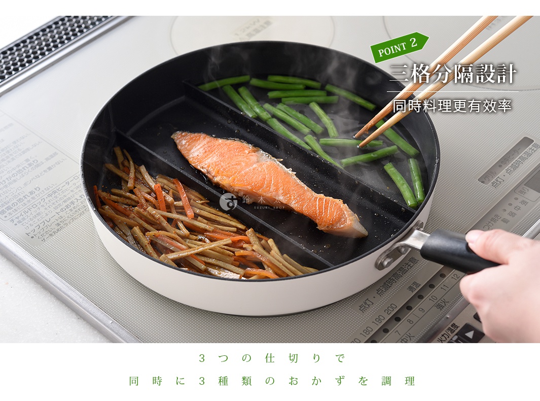 白色三格分隔不沾平底鍋放置在瓦斯爐上，鍋內分為三個獨立空間，分別同時煎著鮭魚、炒牛蒡絲與青豆，一隻手握住鍋柄，畫面標示三格分隔設計與同時料理更有效率的文字，強調能一次完成三種菜色，提升烹飪效率。