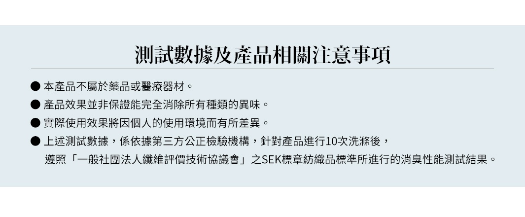 圖片文字：測試數據及產品相關注意事項。本產品不屬於藥品或醫療器材。產品效果並非保證能完全消除所有種類的異味。實際使用效果將因個人的使用環境而有所差異。上述測試數據，係依據第三方公正檢驗機構，針對產品進行10次洗滌後，遵照一般社團法人纖維評價技術協議會之SEK標章紡織品標準所進行的消臭性能測試結果。