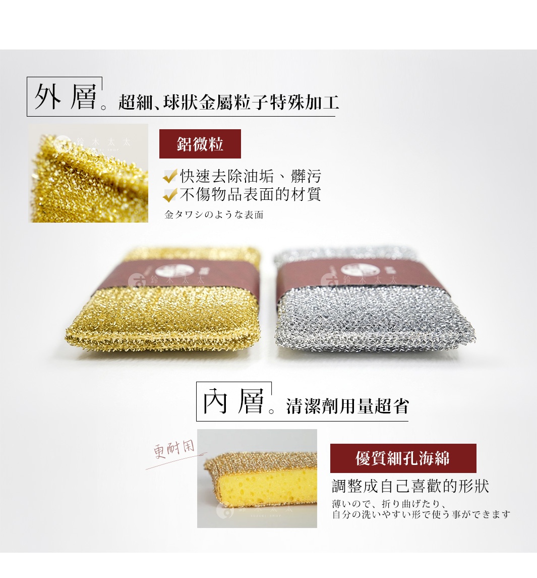 圖片文字：外層超細球狀金屬粒子特殊加工，使用鋁微粒材質，可快速去除油垢髒污，且不傷物品表面材質。內層為優質細孔海綿，可節省清潔劑用量，材質薄且柔軟，能隨使用需求折疊調整成適合的形狀。圖片展示金色與銀色兩款菜瓜布，以及側面剖面圖顯示其多層次構造。