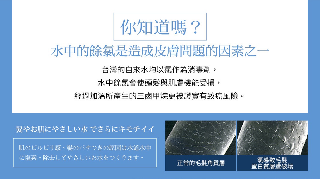 你知道嗎?
水中的餘氯是造成皮膚問題的因素之一
台灣的自來水均以氯作為消毒劑，水中餘氯會使頭髮與肌膚機能受損，經過加溫所產生的三鹵甲烷更被證實有致癌風險。
髪やお肌にやさしい水でさらにキモチイイ
肌のビルビリ感じ、髪のバサつきの原因は水道水中に塩素。除去してやさしいお水をつくります。