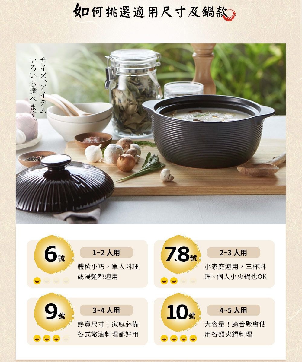 IH系列7.5號耐溫差陶土湯鍋，黑色，帶有橫向紋理，鍋蓋同樣是黑色，有放射狀凹槽，鍋內盛有湯品，周圍擺放有蔬菜、香料和木製湯勺。