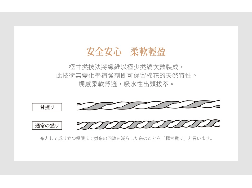 安全安心   柔軟輕盈

極甘撚技法將纖維以極少撚繞次數製成，
此技術無需化學補強劑即可保留棉花的天然特性。
觸感柔軟舒適，吸水性出類拔萃。

糸として成り立つ極限まで撚糸の回数を減らした糸のことを「極甘撚り」と言います。
