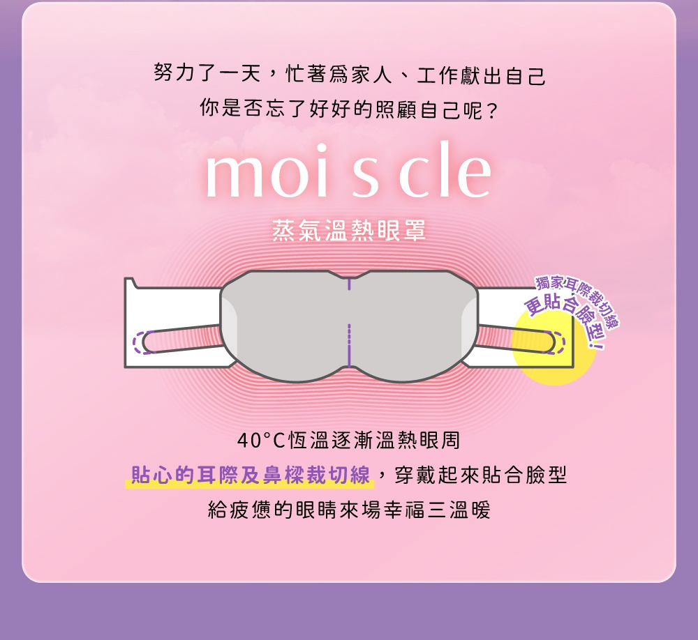 圖片文字：努力了一天，忙著為家人、工作獻出自己，你是否忘了好好的照顧自己呢？moiscle蒸氣溫熱眼罩，40度C恆溫逐漸溫熱眼周，貼心的耳際及鼻樑裁切線，穿戴起來貼合臉型，給疲憊的眼睛來場幸福三溫暖，獨家耳際裁切線更貼合臉型。