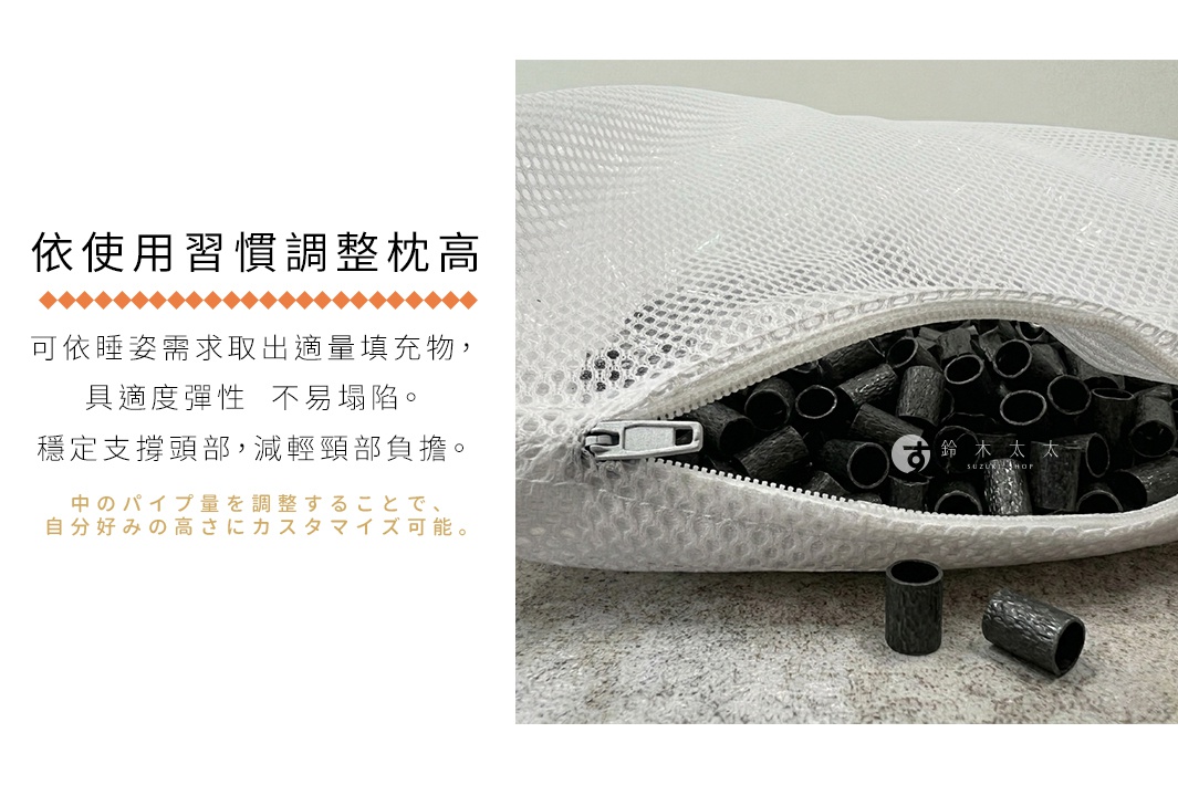 圖片文字：依使用習慣調整枕高，可依睡姿需求取出適量填充物，具適度彈性，不易塌陷，穩定支撐頭部，減輕頸部負擔，中的パイプ量を調整することで、自分好みの高さにカスタマイズ可能。