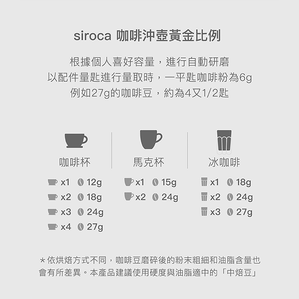 siroca_SC-A3520_EC_09