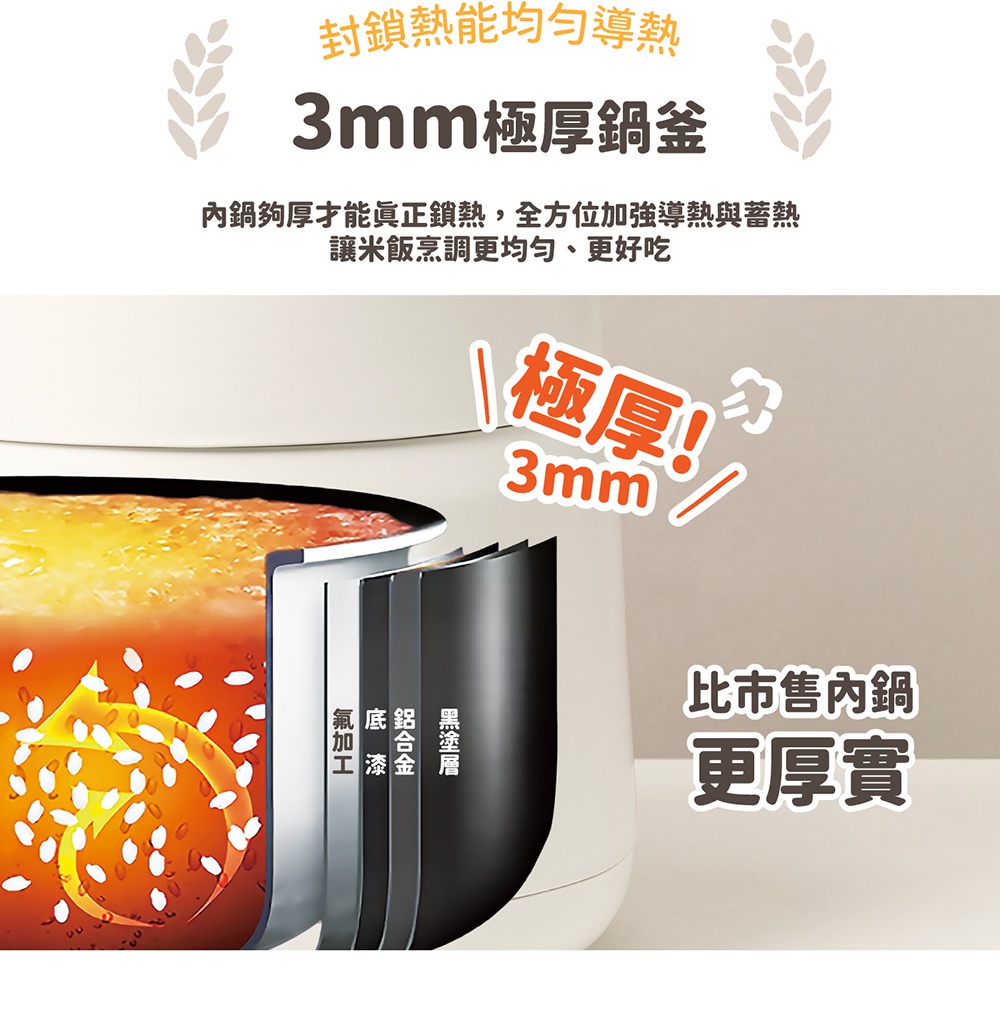 封鎖導熱均勻，3mm極厚鍋蓋，內鍋夠厚才能真正鎖熱，全方位加強導熱與蓄熱，讓米飯烹調更均勻、更好吃。極厚3mm，比市售內鍋更厚實。