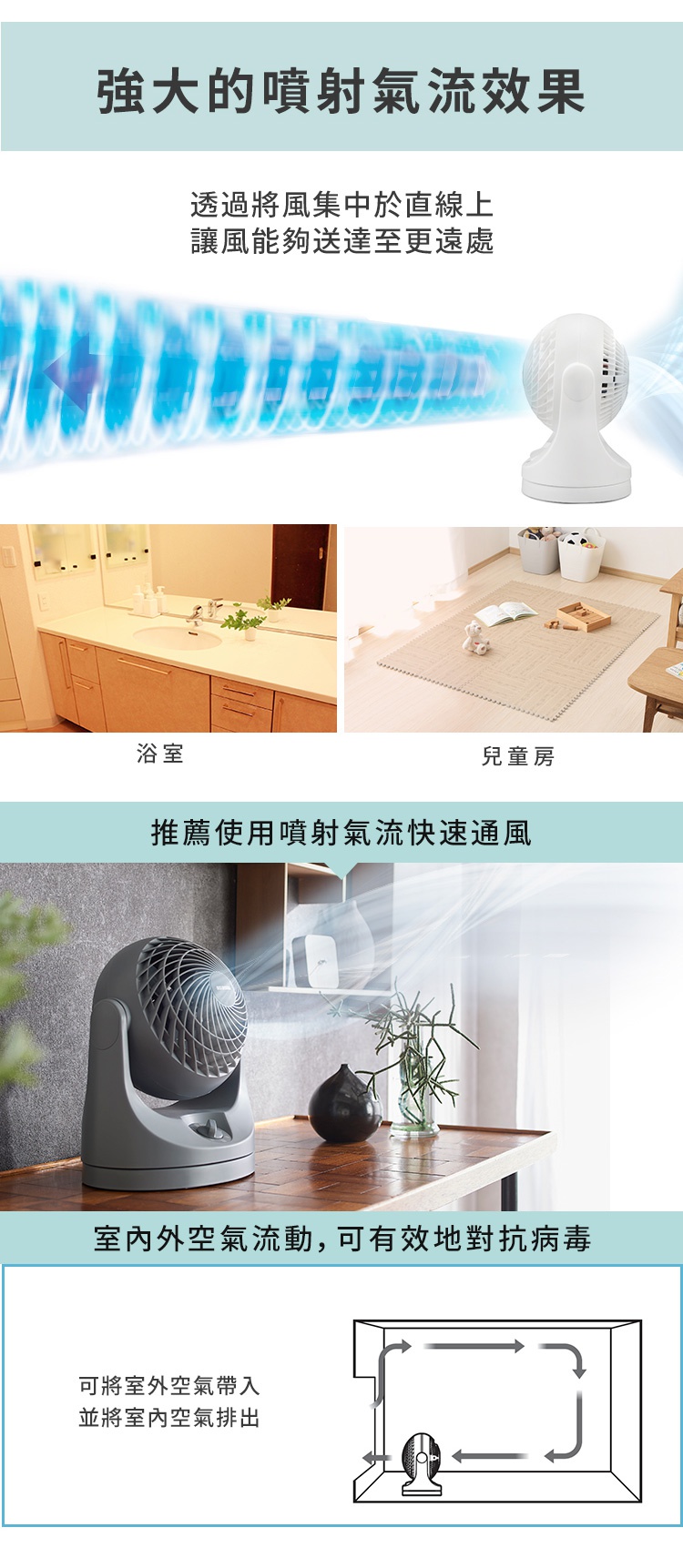 PCF-MKM15 空氣循環扇，白色圓形扇頭，搭配灰色底座，扇面為螺旋狀設計，可進行大範圍空氣循環。