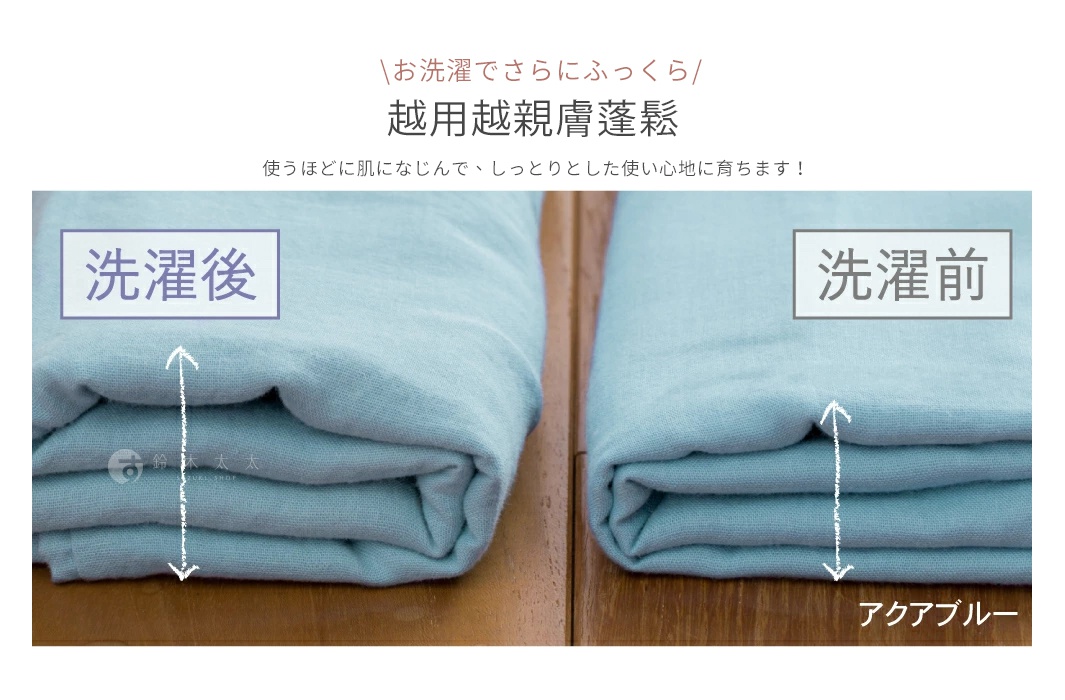兩塊淺藍色二層紗布料，分別標示「洗滌後」與「洗滌前」，展示洗滌前後的蓬鬆度對比。